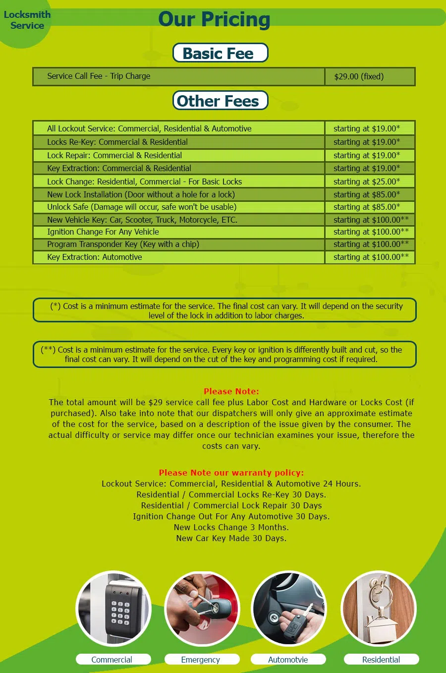 Father Son Locksmith Store Bradenton, FL 941-270-3717